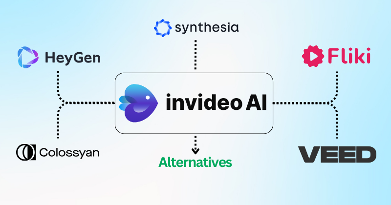InVideo Alternatives