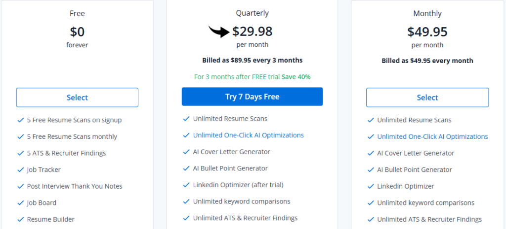Jobscan Pricing