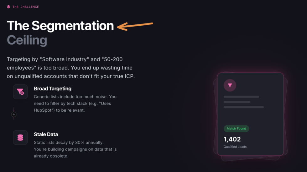 LeadFuze Audience Creation