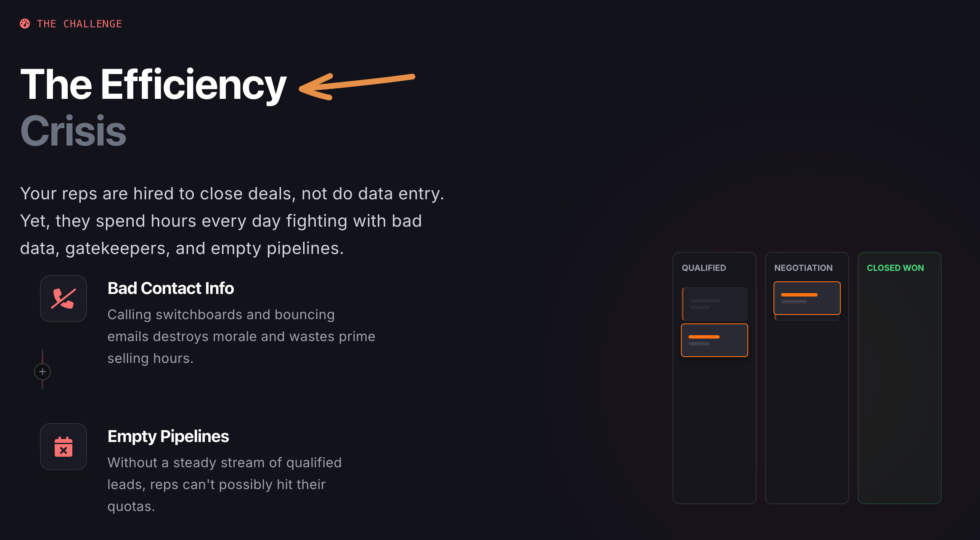 LeadFuze Sales Acceleration