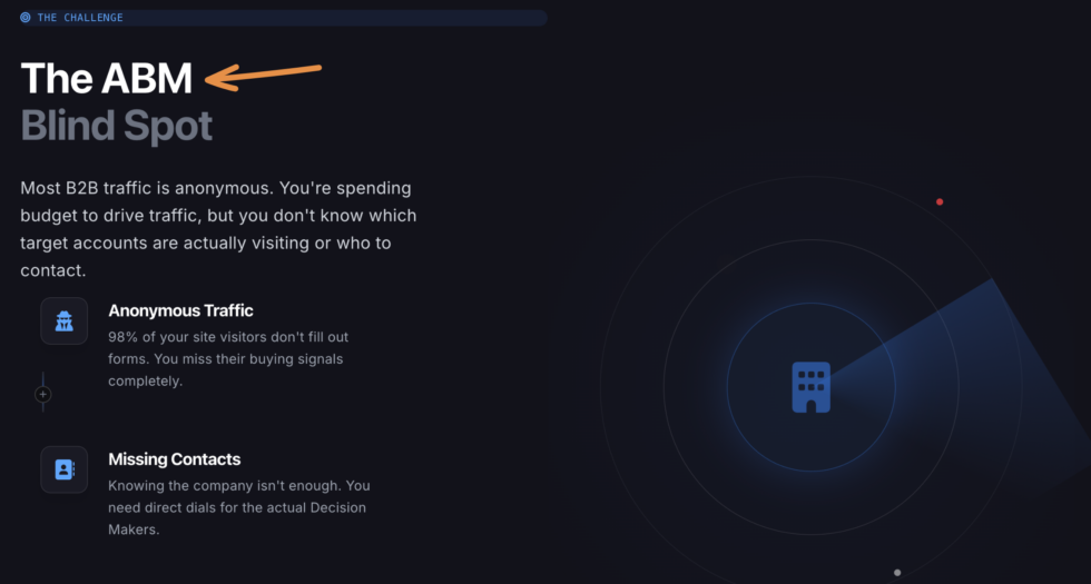 LeadFuze Account-Based Marketing