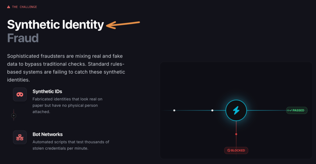 Leadfuze Fraud Recognition