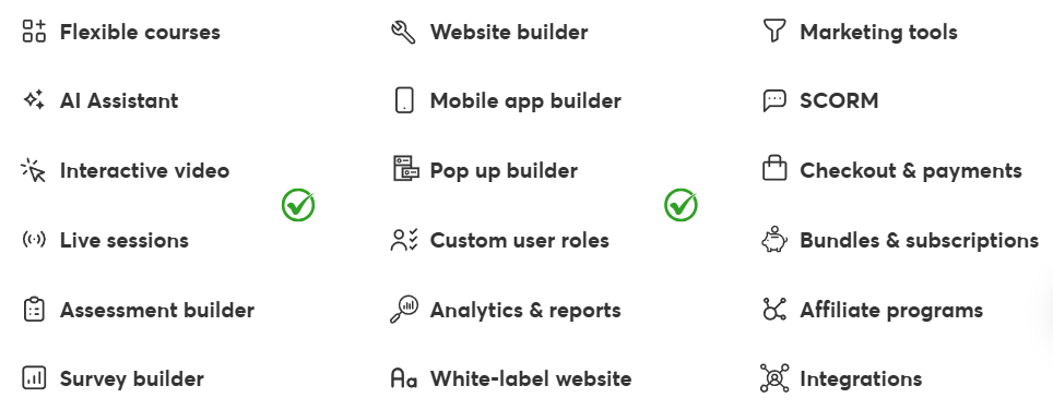 Learnworlds Top benefits