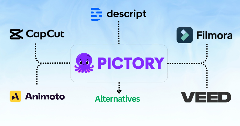Pictory AI Alternatives