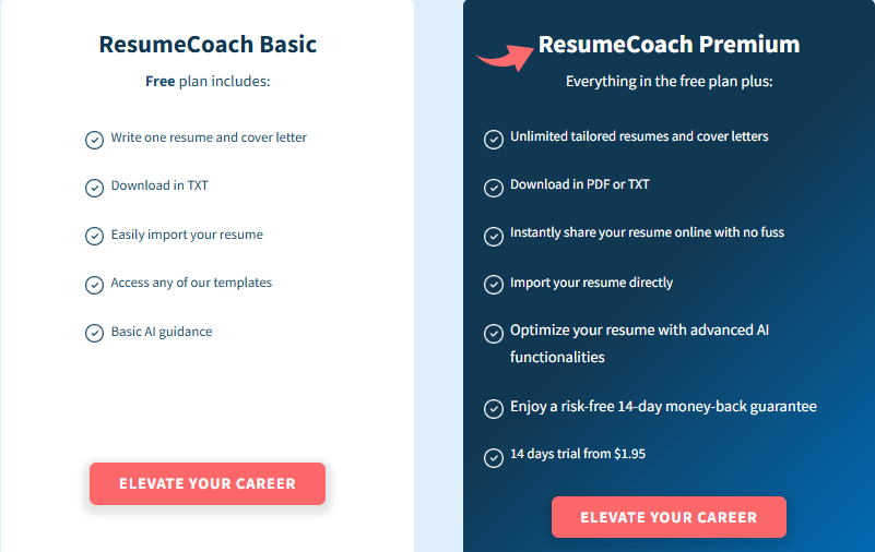 ResumeCoach Pricing