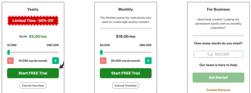 Precificação de IA indetectável