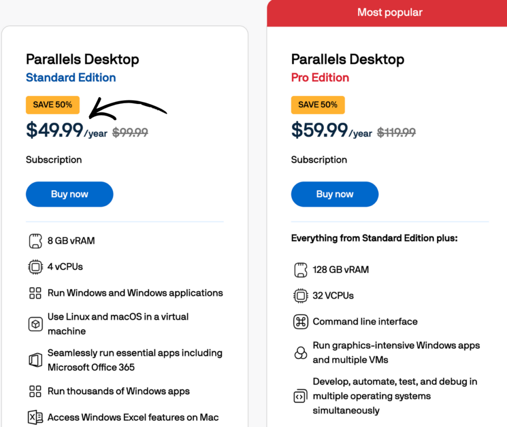 Parallels Review: The Best Virtualization Tool in 2026? 13 Prezzi Parallels