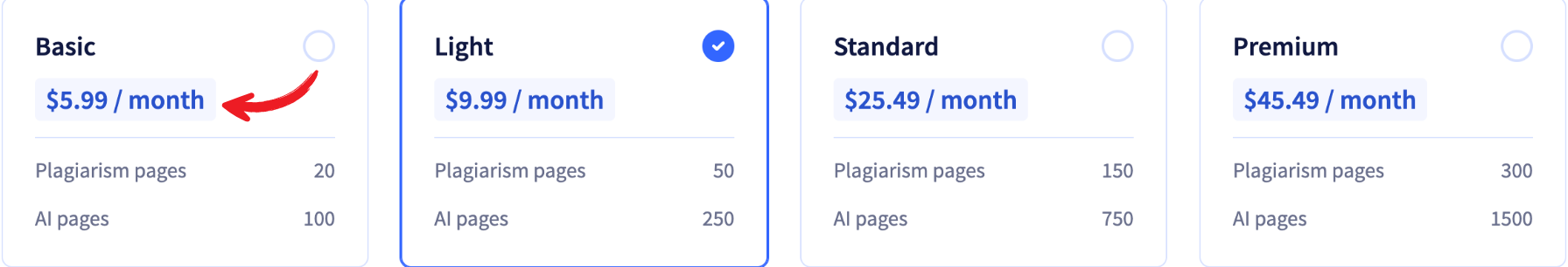 tracegpt pricing