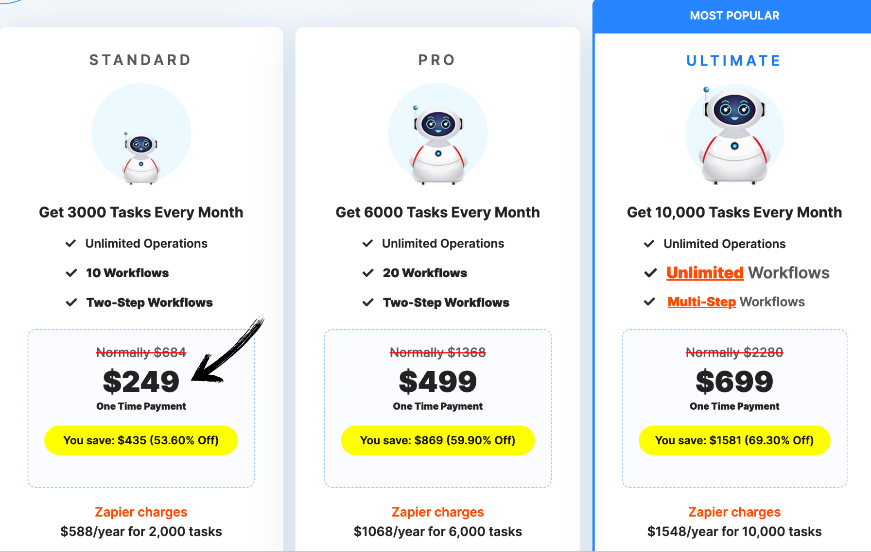 pabbly pricing