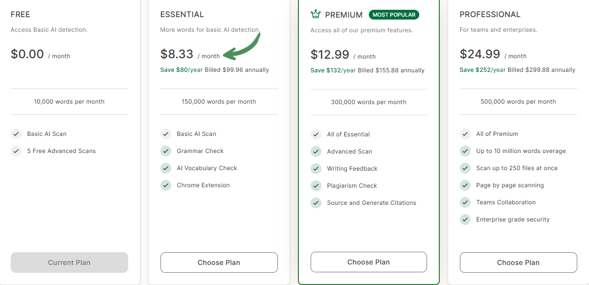 gptzero pricing