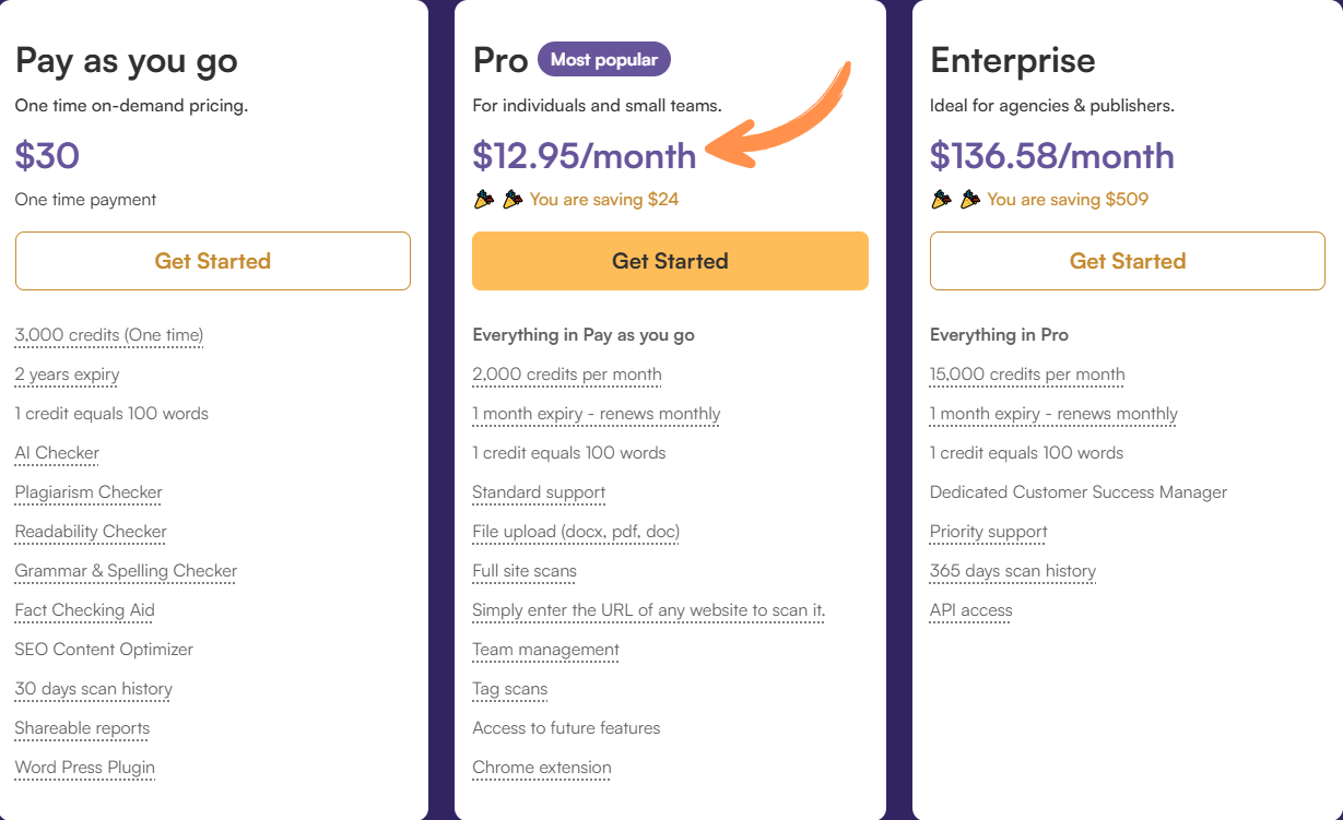 originality pricing