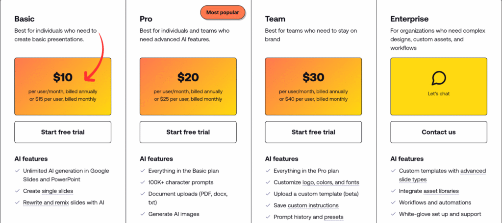 plus pricing