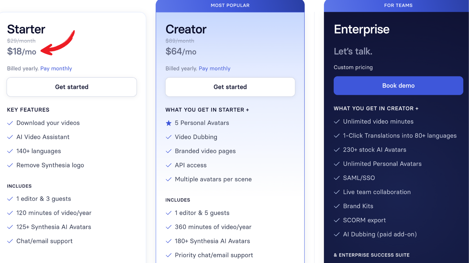 synthesia pricing