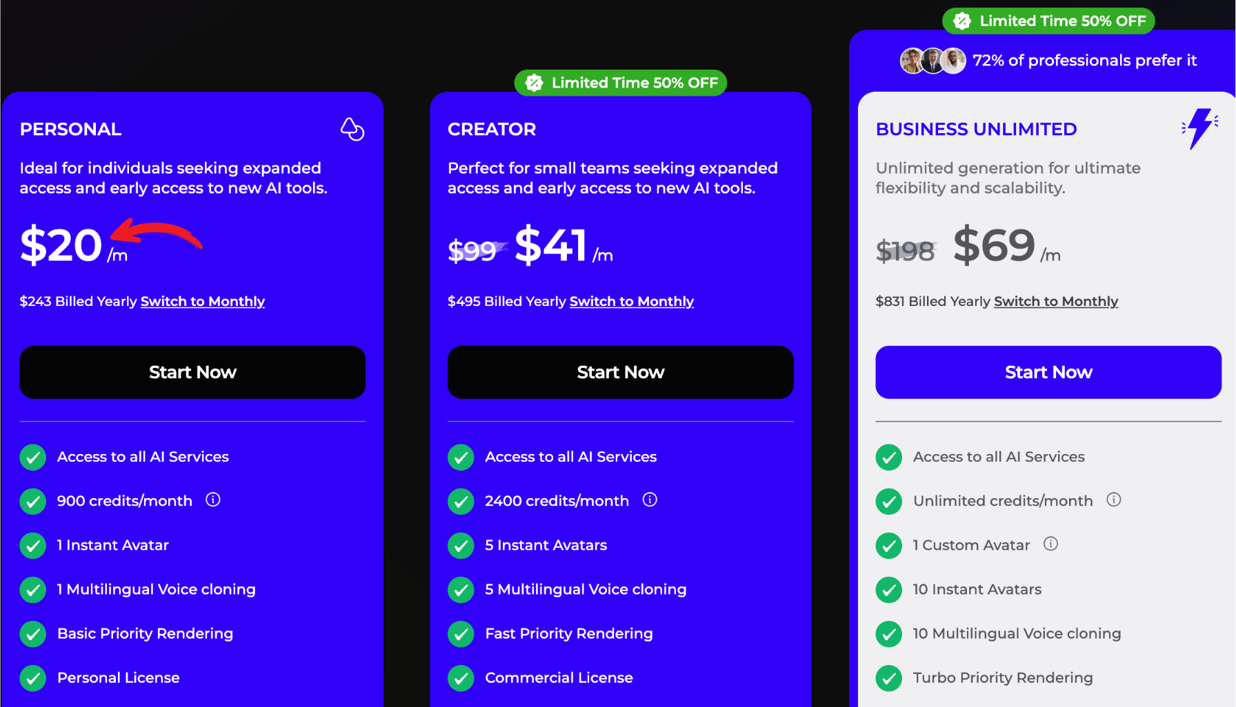 synthesys pricing