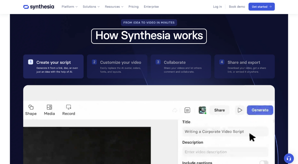 Synthesia AI
