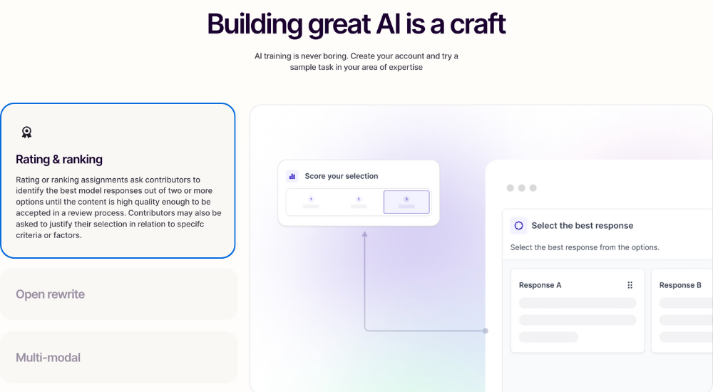 Outlier AI