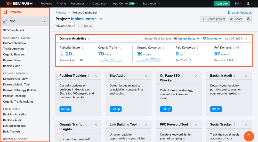 Semrush