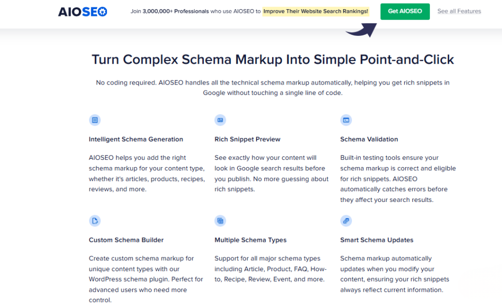 All in One SEO Schema Plugin Image