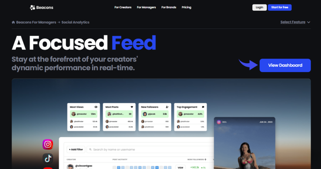 Beacons AI Social Analytics