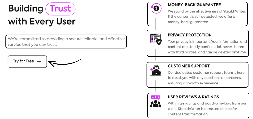 Benefits of Stealthwriter