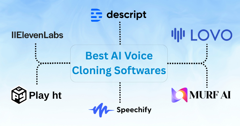 Best AI Voice Cloning Software