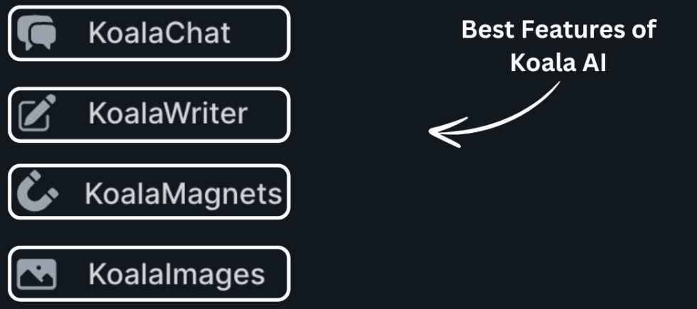 Koala AI Review in 2024: Best Writing Tool For You?