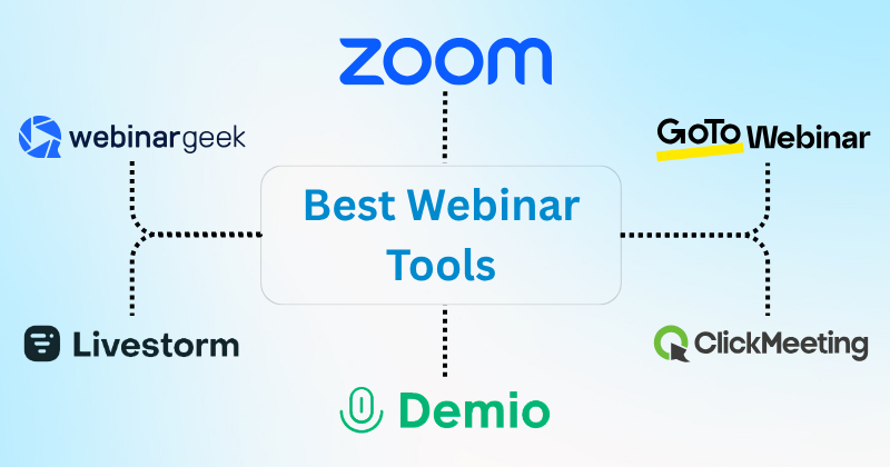 Best Webinar Softwares