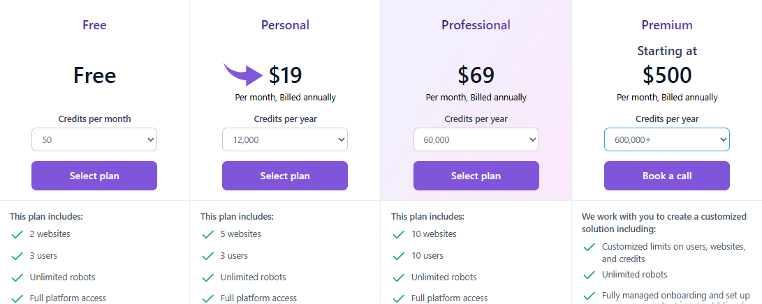 Browse AI Pricing