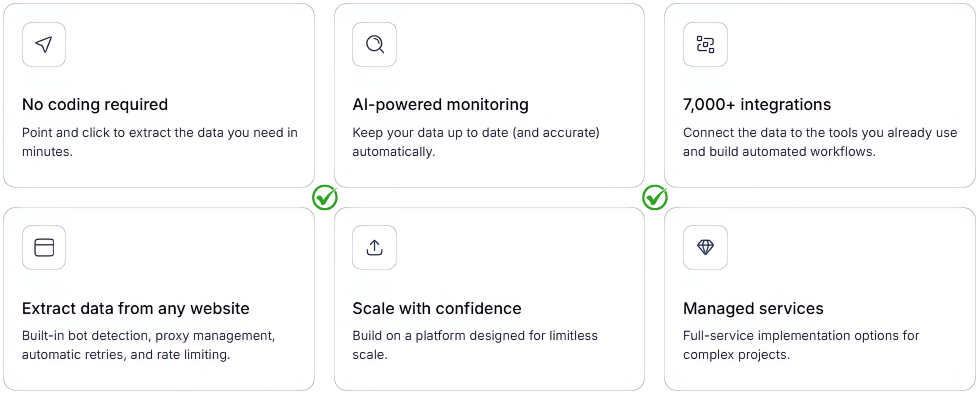 Browse AI Top Benefits