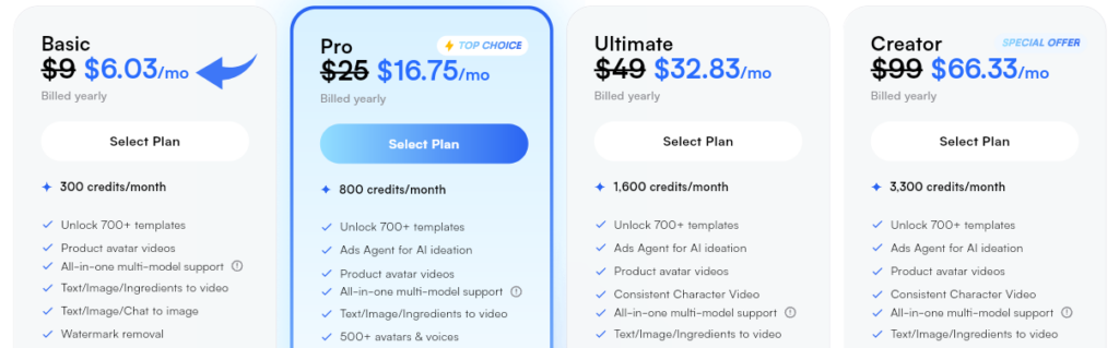 Creati Studio Review: Better Content Generation in 2026? 14 Creati Studio Pricing