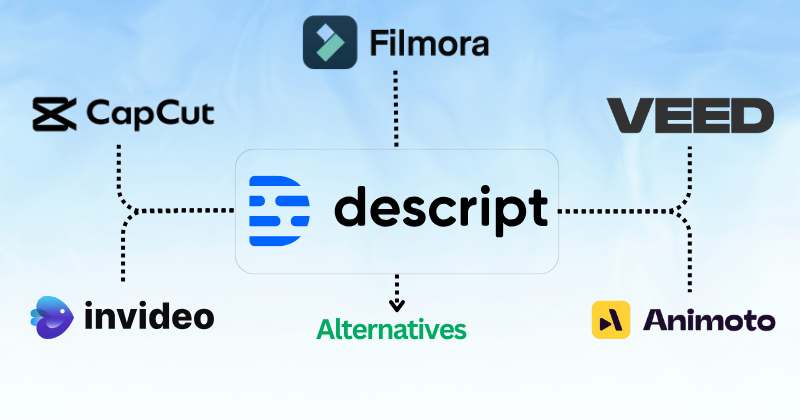Descript alternatives