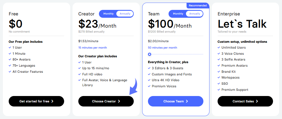 Elai Pricing