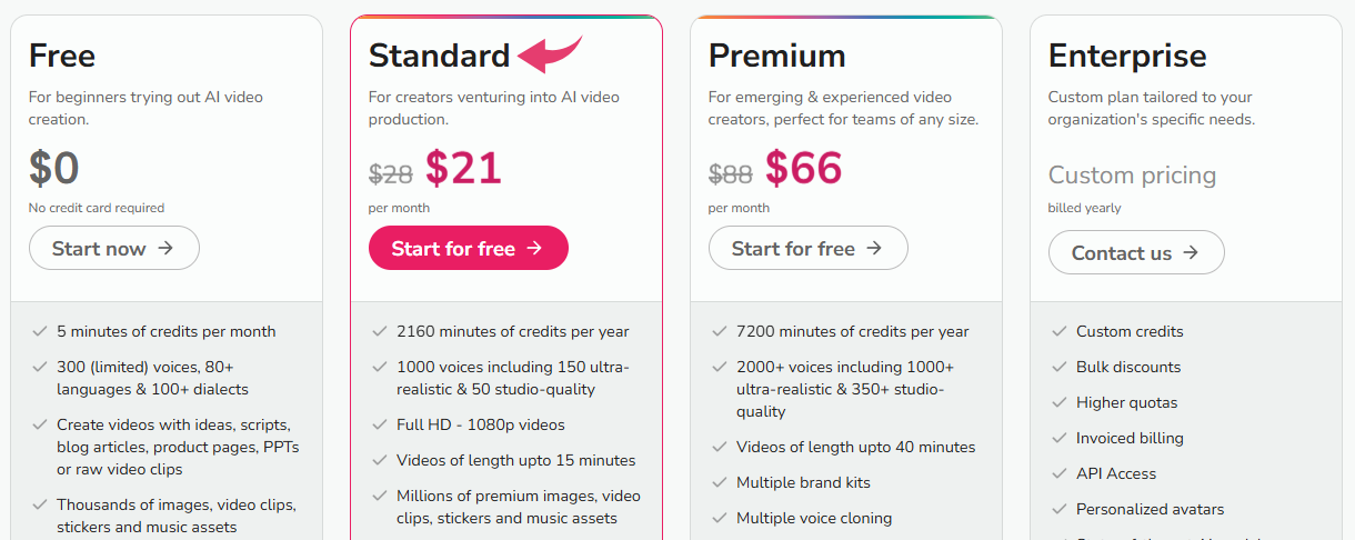 Fliki Pricing