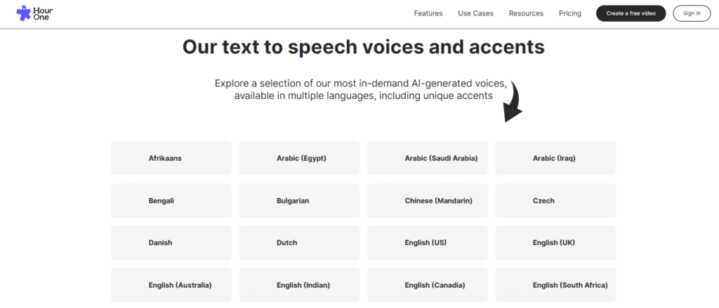 Hour One Languages and VoicesHour One Languages and Voices