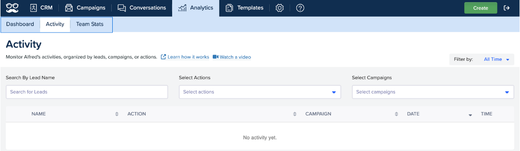 Analytics feature of Meet Alfred 