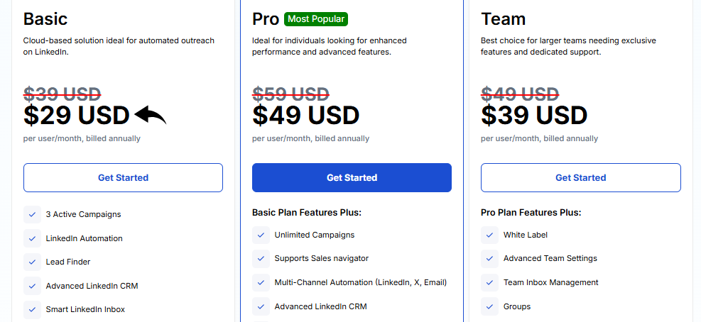 Lernen Sie die Alfred-Preisgestaltung kennen