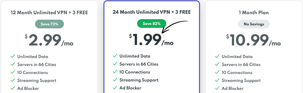 Privadovpn pricing