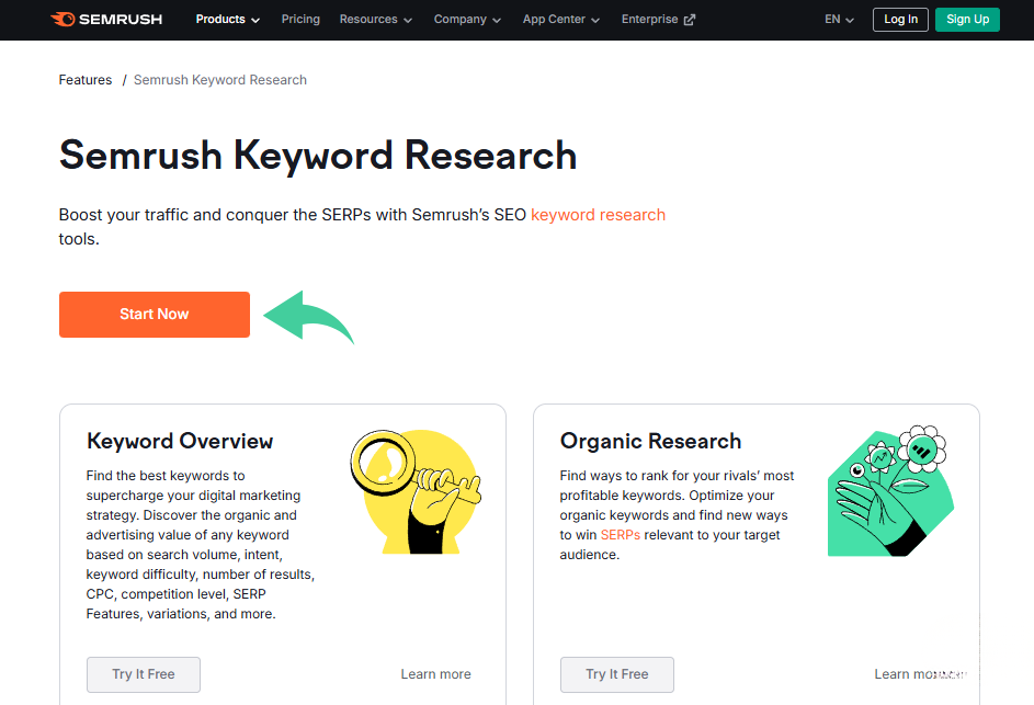 Semrush Keyword Research