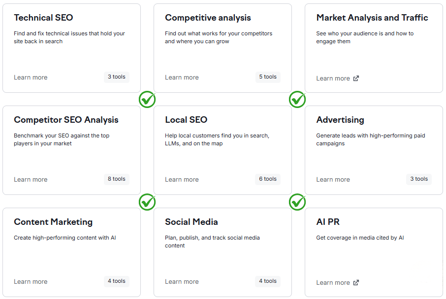 Semrush Top Benefits