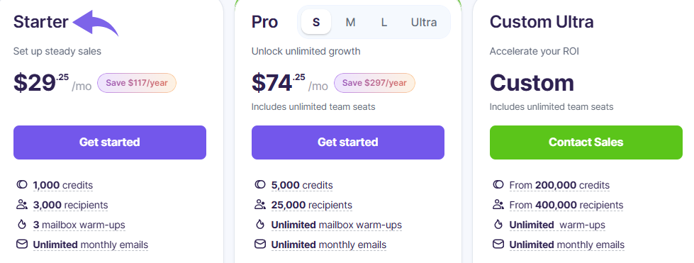 Snov Pricing