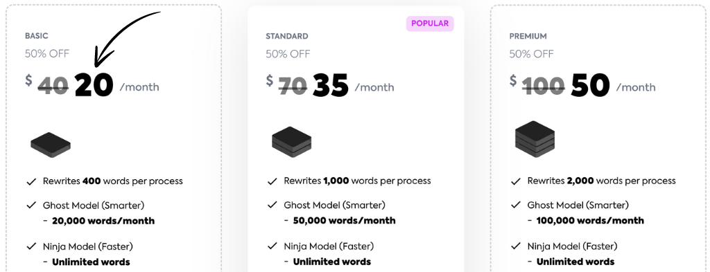 Stealthwriter Pricing