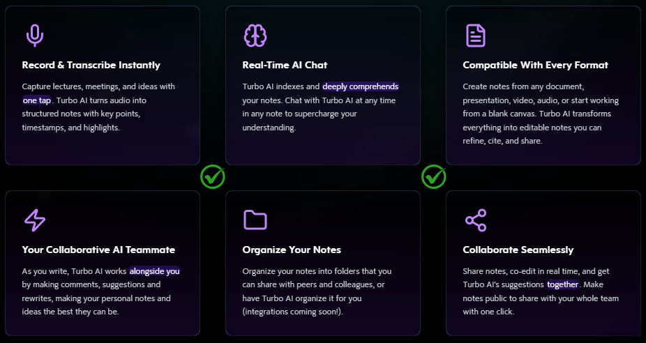 Turbo AI Top Benefits