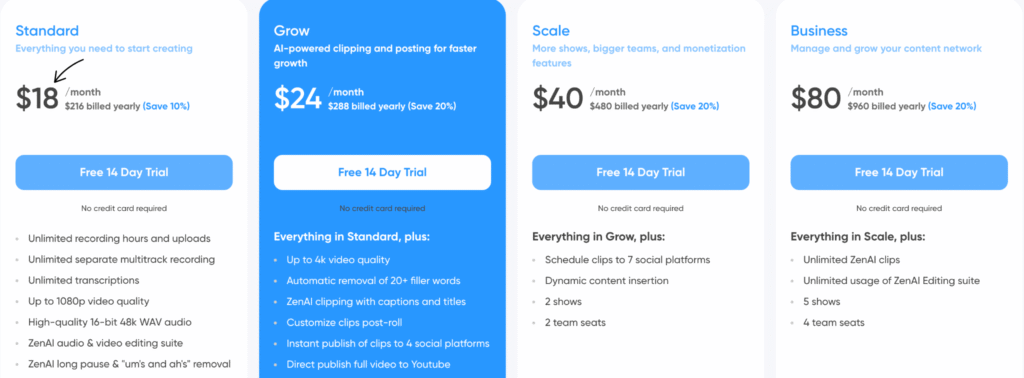 Zencastr pricing