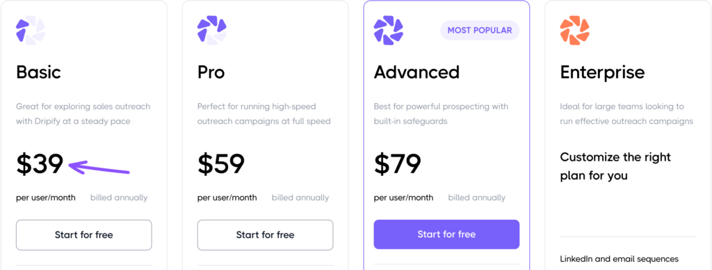 Dripify Pricing
