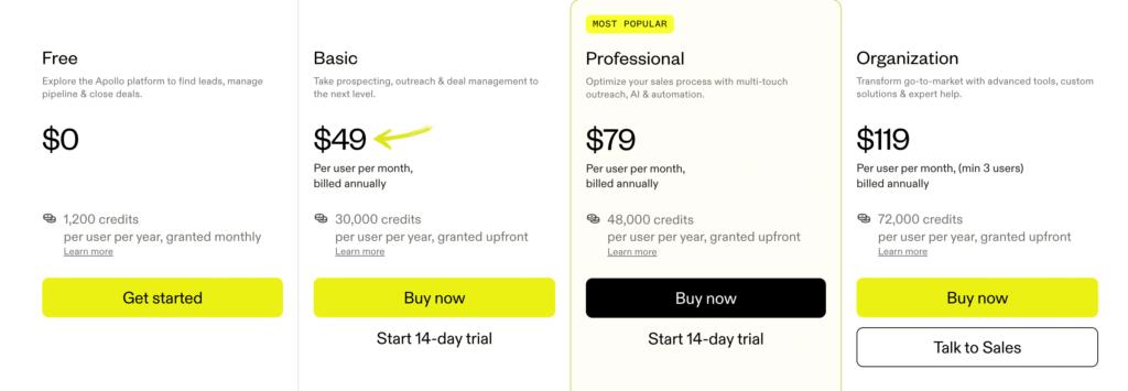 Apollo IO Review: Best AI Sales Platform in 2025? 14 Apollo IO