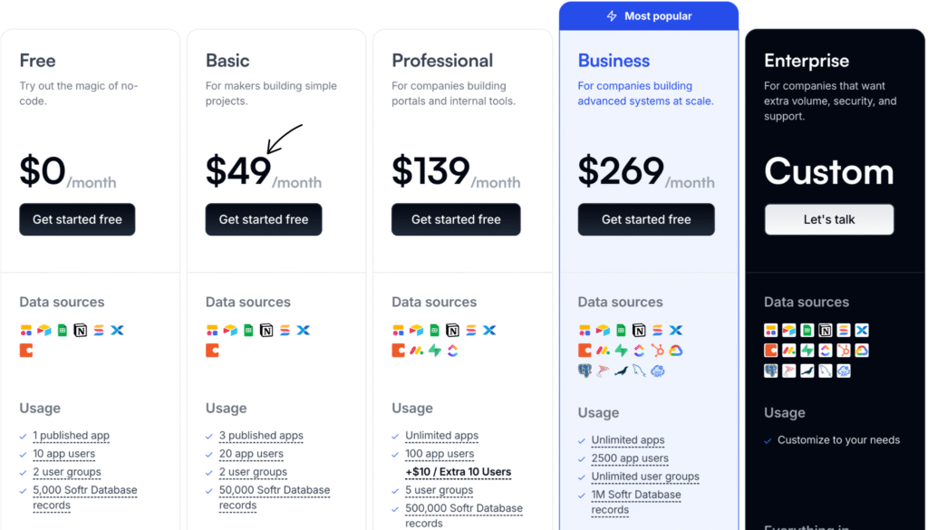 Softr Pricing