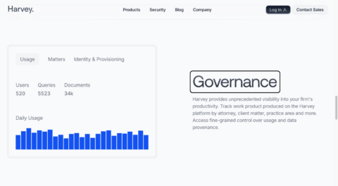 How to Use Harvey: Legal Research & Drafting (2026)