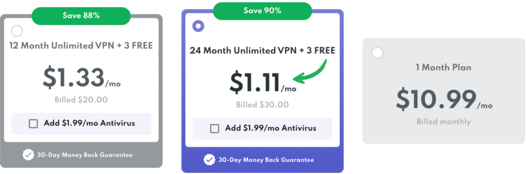 PrivadoVPN Pricing