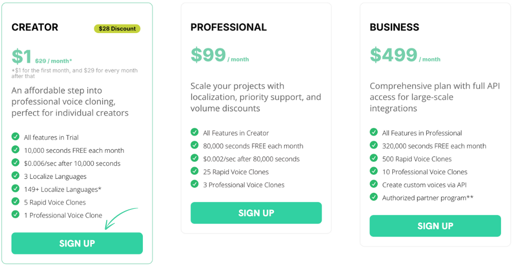 Resemble ai pricing