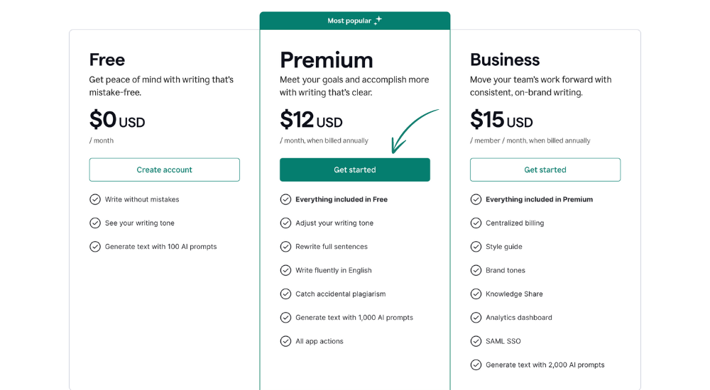 Grammarly